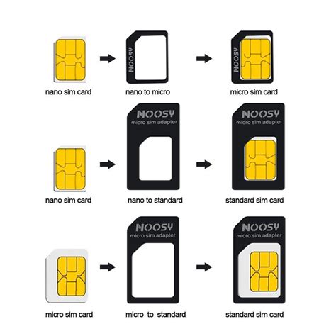 go smart nano sim card|nano sim card for iphone.